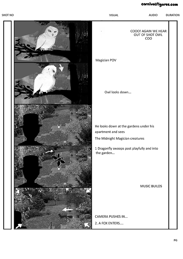 Storyboard sample pg 2, Carnival Figures
