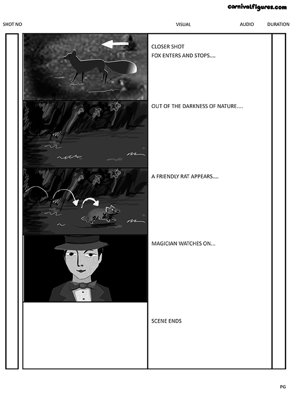 Storyboard sample pg 3, Carnival Figures
