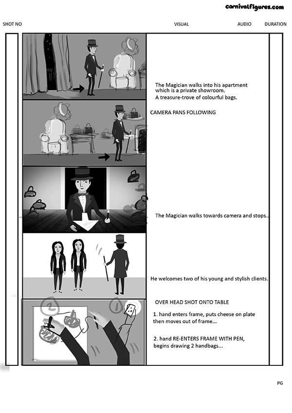 Storyboard sample pg 4, Carnival Figures