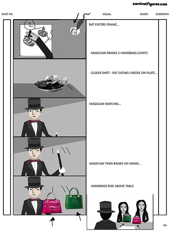 Storyboard sample pg 5, Carnival Figures